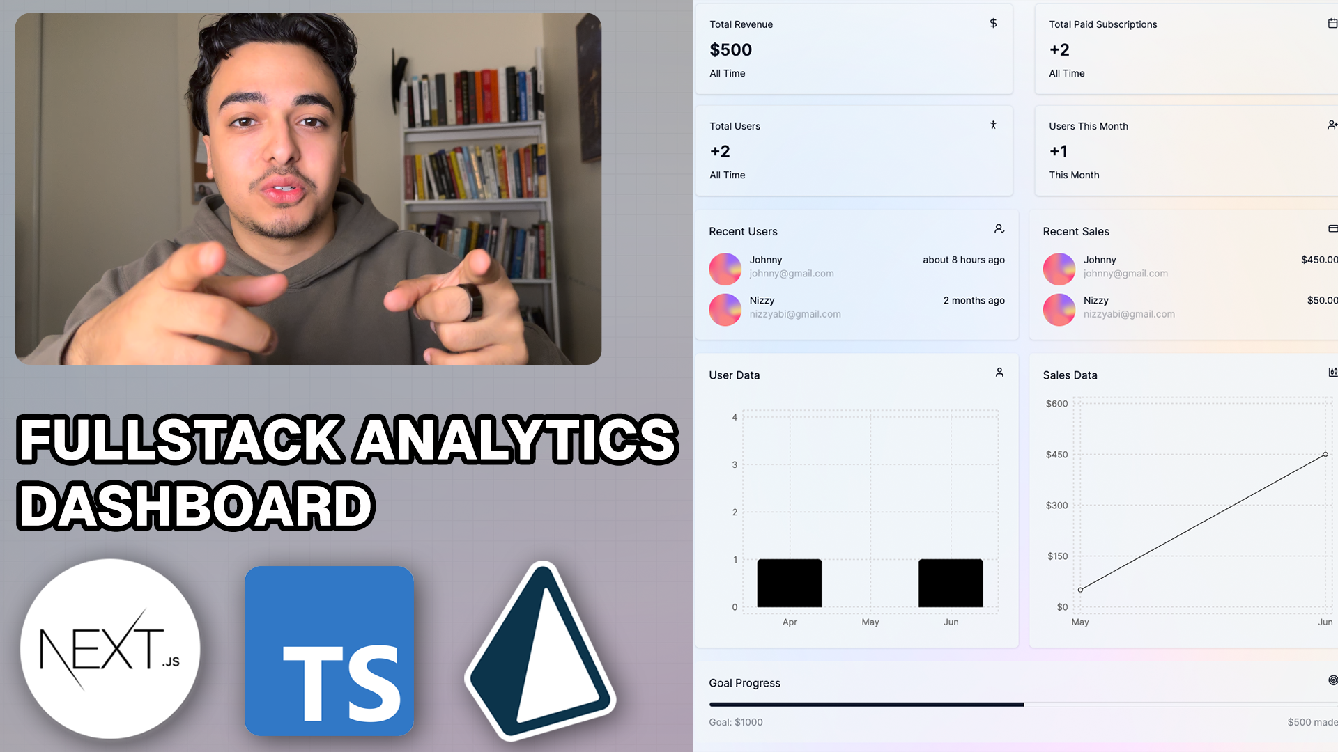 Full Stack Analytics Dashboard